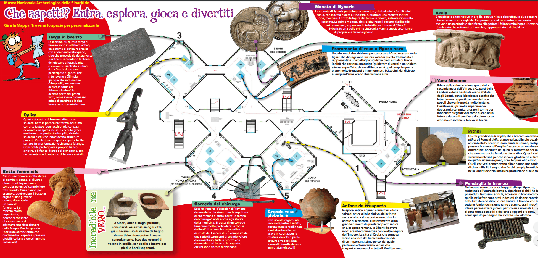 Museo Nazionale Archeologico della Sibaritide: il 27 iniziativa natalizia