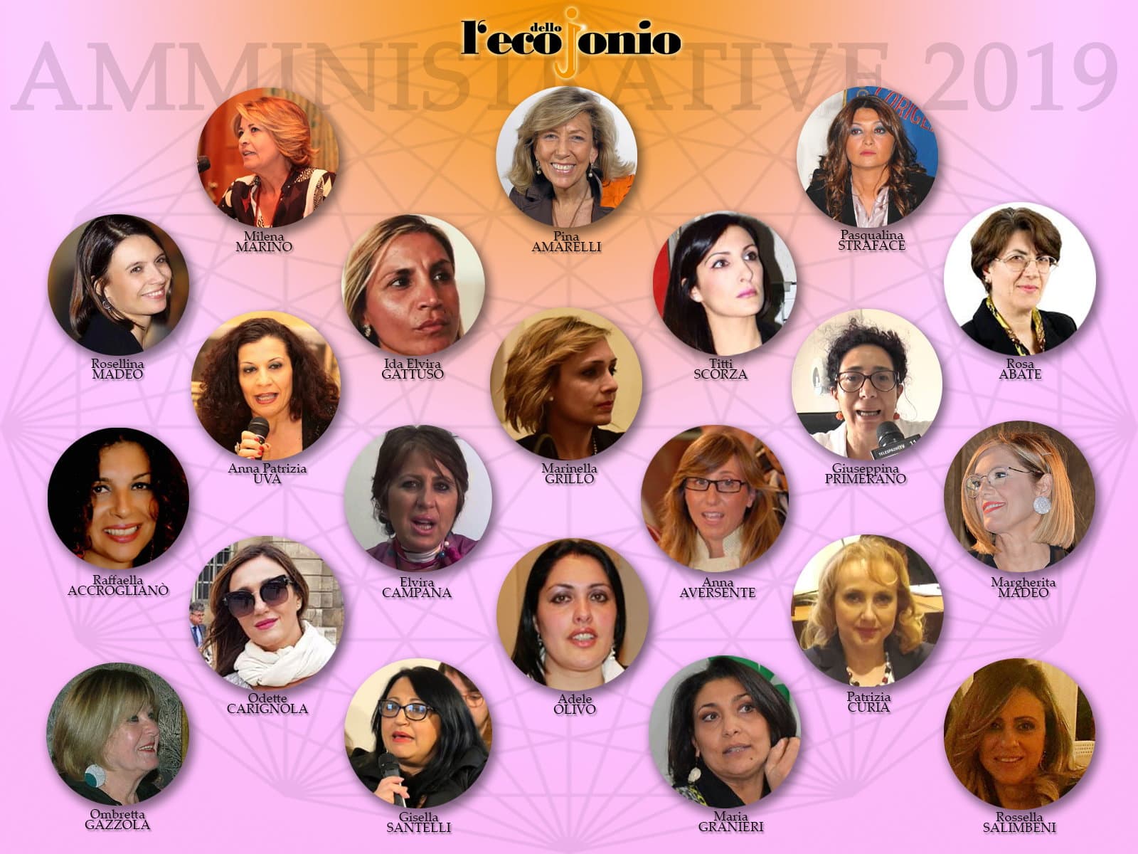 Corigliano Rossano, la corsa rosa per le Amministrative 2019
