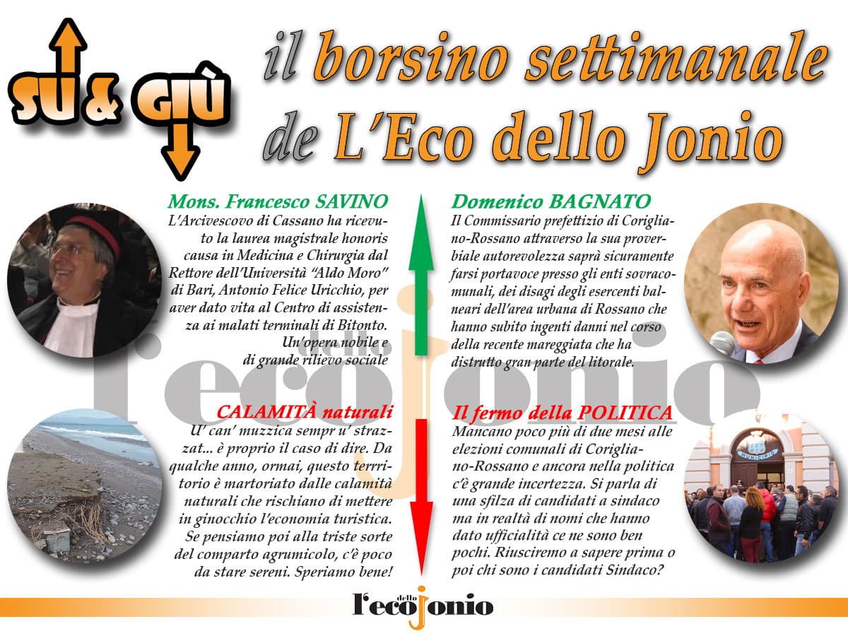 Il Borsino dell'Eco dello Jonio