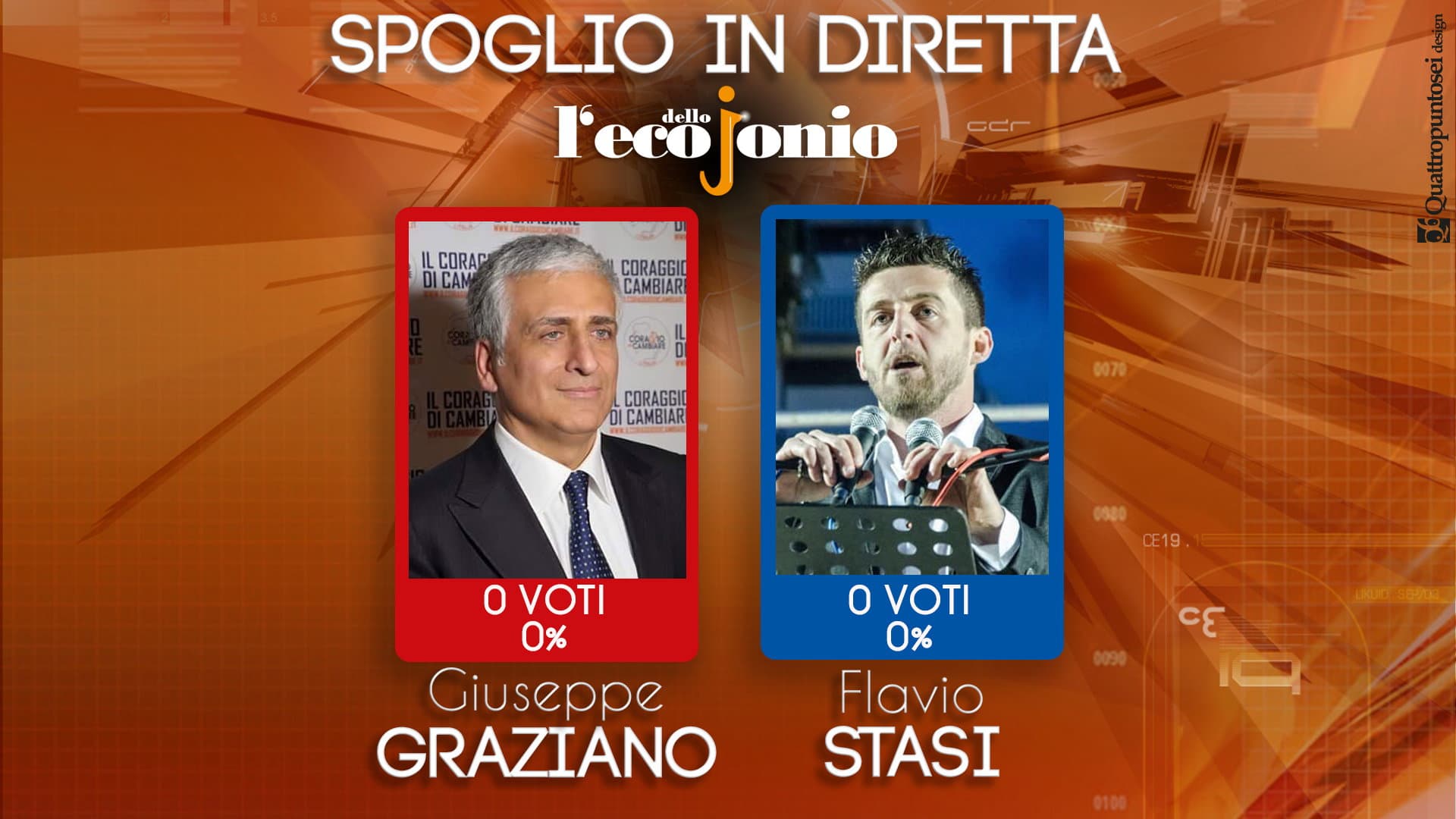 AMMINISTRATIVE CORIGLIANO ROSSANO, I RISULTATI IN DIRETTA