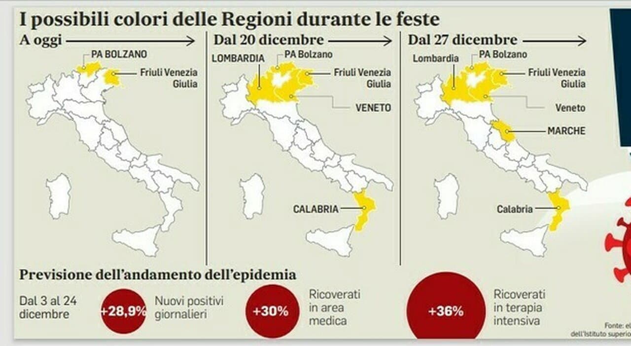 Emergenza Covid, ecco perché la Calabria rischia la zona gialla a Natale