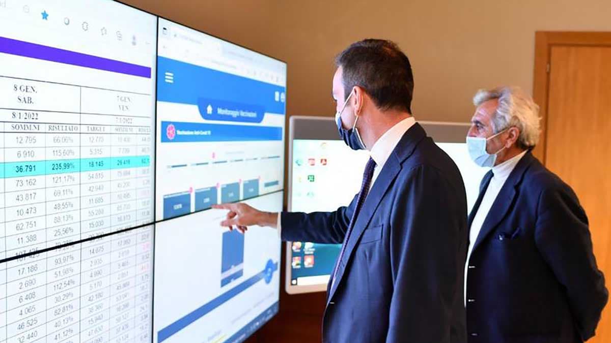 Covid, settimana prossima parte il Progetto di Telemedicina asse Calabria-Policlinico Gemelli
