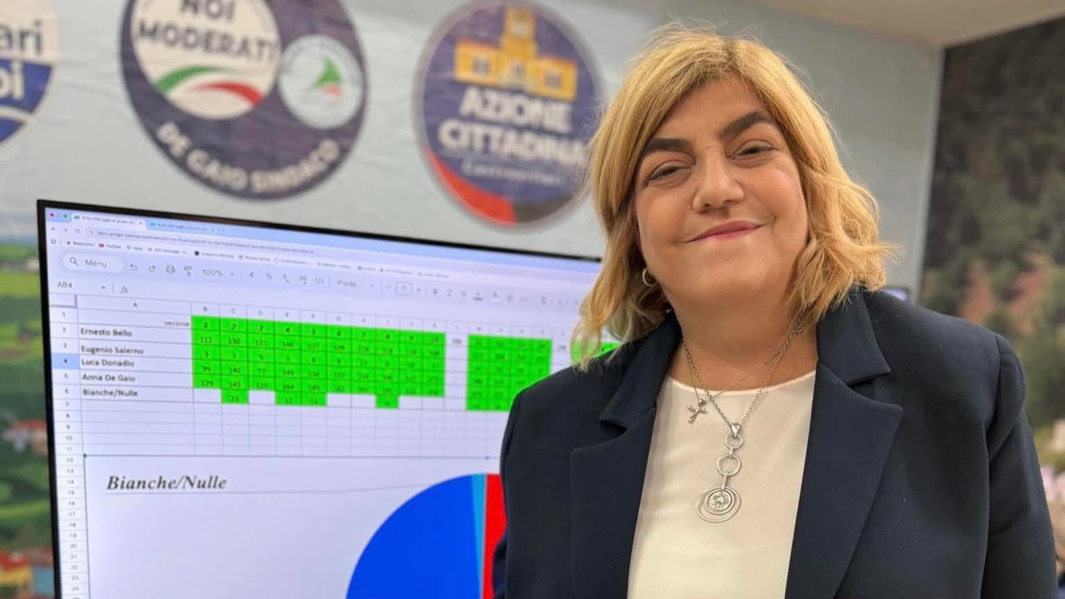 Castrovillari, Anna De Gaio rilancia verso il ballottaggio: «Siamo l’unica vera alternativa»