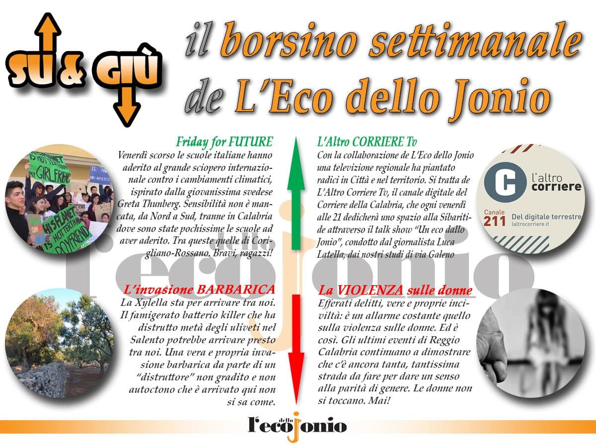 Il Borsino di Sabato 16 Marzo: c'è chi sale, c'è chi scende