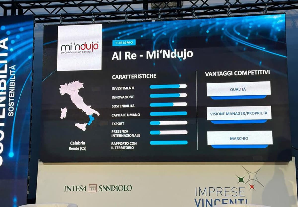 Mi’ndujo è la migliore impresa del centro sud Italia. Ieri la premiazione