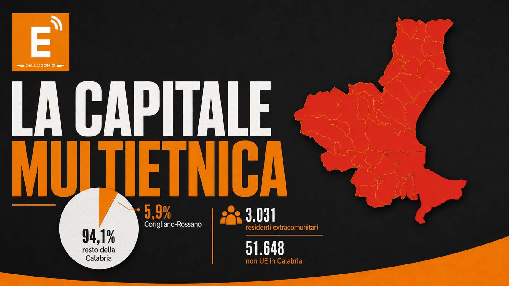 Corigliano-Rossano "capitale" multietnica: oltre 3 mila extracomunitari (con permesso di soggiorno)